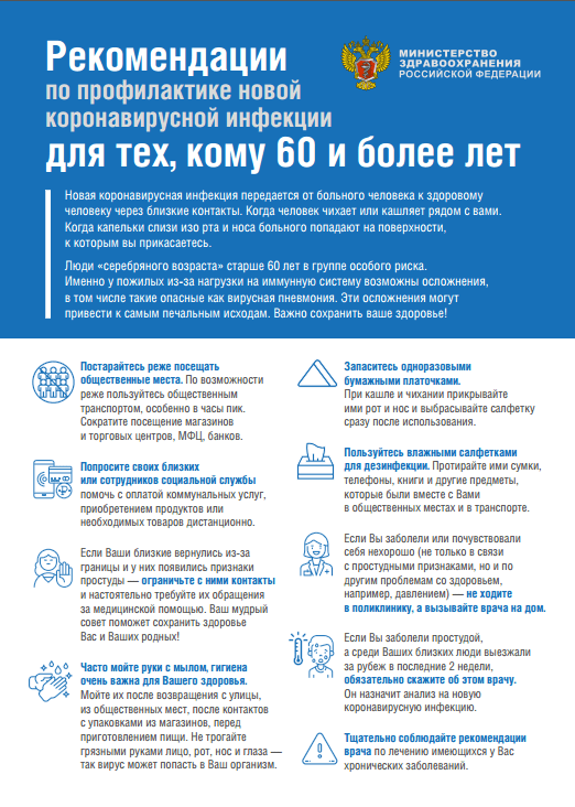 Рекомендации для тех, кому за 60