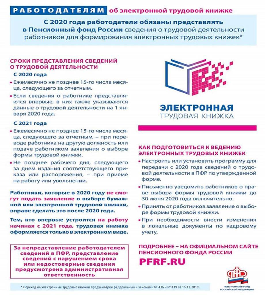 Для работодателей 