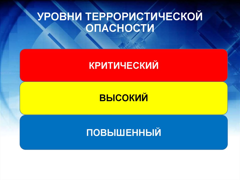 ПАМЯТКА гражданам об их действиях при установлении уровней террористической опасности